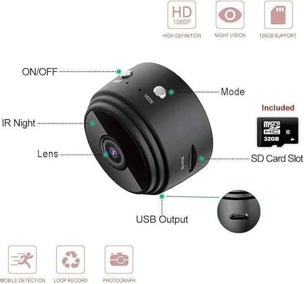 AB SmartEye Mini Wireless WiFi Security Camera | HD 1080p Indoor Video Recorder with Low Light Vision | Portable & Magnetic | Home, Office, and Baby Monitor